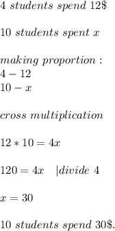 4\ students\ spend\ 12\$\\\\&#10;10\ students\ spent \ x\\\\&#10;making\ proportion:\\&#10;4-12\\10-x\\\\cross\ multiplication\\\\&#10;12*10=4x\\\\&#10;120=4x \ \ \ | divide\by\ 4\\\\&#10;x=30\\\\&#10;10\ students\ spend\ 30\$.