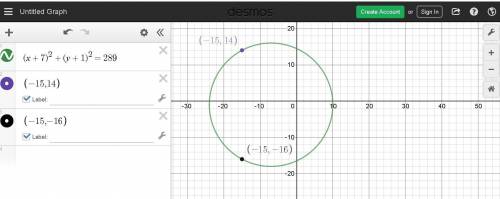Type the correct answer in each box. a circle is centered at the point (-7, -1) and passes through t