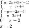 \left \{ {{y=2x+6}|*(-1) \atop {y=3x+4}} \right. \\&#10; \left \{ {{-y=-2x-6} \atop {y=3x+4}} \right. \\&#10;0=x-2\\&#10;x=2