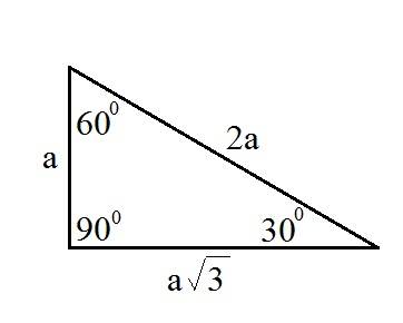 Which of the the following could be the ratio between the lengths of the two legs of a 30-60-90? che