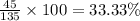 \frac{45}{135} \times 100 = 33.33 \%