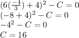 (6(\frac{-4}{3}) +4)^2-C=0\\(-8+4)^2-C=0\\{-4}^2-C=0\\C=16