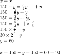 x=x \\&#10;150-y=\frac{3}{2}y \ \ \ |+y \\&#10;150=\frac{3}{2}y+y \\&#10;150=\frac{3}{2}y+\frac{2}{2}y \\&#10;150=\frac{5}{2}y \ \ \ |\times \frac{2}{5} \\&#10;150 \times \frac{2}{5}=y \\&#10;30 \times 2=y \\&#10;y=60 \\ \\&#10;x=150-y=150-60=90