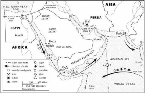 How did the arabian peninsula’s location affect ability to trade?  a.trade was quite widespread beca