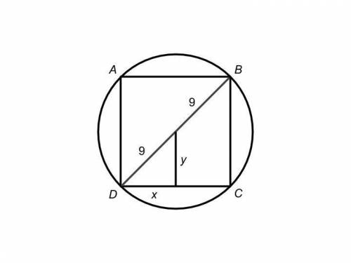 Square abcd is inscribed in circle p, with a diagonal that is 18 centimeters long. find the exact le