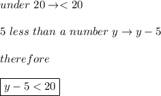 under\ 20\to < 20\\\\5\ less\ than\ a\ number\ y\to y-5\\\\therefore\\\\\boxed{y-5 < 20}