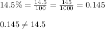 14.5\%=\frac{14.5}{100}=\frac{145}{1000}=0.145 \\ \\&#10;0.145 \not= 14.5