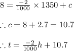 8=\frac{-2}{1000}\times 1350+c\\\\\therefore c=8+2.7=10.7\\\\\therefore t=\frac{-2}{1000}h+10.7