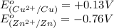 E^o_{(Cu^{2+}/Cu)}=+0.13V\\E^o_{(Zn^{2+}/Zn)}=-0.76V