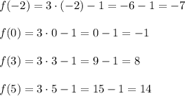 f(-2)=3\cdot (-2)-1=-6-1=-7\\ \\f(0)=3\cdot 0-1=0-1=-1\\ \\f(3)=3\cdot 3-1=9-1=8\\ \\f(5)=3\cdot 5-1=15-1=14