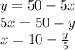 y=50-5x\\&#10;5x=50-y\\&#10;x=10-\frac{y}{5}&#10;