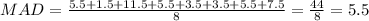 MAD=\frac{5.5+1.5+11.5+5.5+3.5+3.5+5.5+7.5}{8} =\frac{44}{8} =5.5