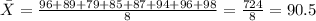 \bar X=\frac{96+89+79+85+87+94+96+98}{8}=\frac{724}{8}=90.5