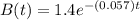 B(t)=1.4e^{-(0.057)t}