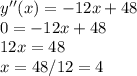 y''(x)=-12x+48\\0=-12x+48\\12x=48\\x=48/12=4