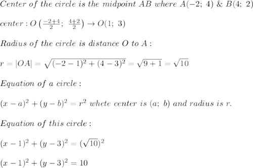 Center\ of\ the\ circle\ is\ the\ midpoint\ AB\ where\ A(-2;\ 4)\ \&\ B(4;\ 2)\\\\center:O\left(\frac{-2+4}{2};\ \frac{4+2}{2}\right)\to O(1;\ 3)\\\\Radius\ of\ the\ circle\ is\ distance\ O\ to\ A:\\\\r=|OA|=\sqrt{(-2-1)^2+(4-3)^2}=\sqrt{9+1}=\sqrt{10}\\\\Equation\ of\ a\ circle:\\\\(x-a)^2+(y-b)^2=r^2\ whete\ center\ is\ (a;\ b)\ and\ radius\ is\ r.\\\\Equation\ of\ this\ circle:\\\\(x-1)^2+(y-3)^2=(\sqrt{10})^2\\\\(x-1)^2+(y-3)^2=10