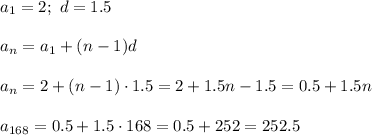 a_1=2;\ d=1.5\\\\a_n=a_1+(n-1)d\\\\a_n=2+(n-1)\cdot1.5=2+1.5n-1.5=0.5+1.5n\\\\a_{168}=0.5+1.5\cdot168=0.5+252=252.5