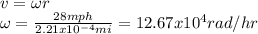 v=\omega r\\\omega =\frac{28mph}{2.21x10^{-4} mi}=12.67x10^{4}rad/hr
