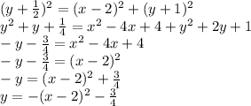 (y+\frac{1}{2})^2 = (x-2)^2+(y+1)^2 \\\ y^2+y+ \frac{1}{4} = x^2-4x+4 + y^2+2y+1 \\\ -y-\frac{3}{4} = x^2-4x+4 \\\ -y-\frac{3}{4} = (x-2)^2 \\\ -y = (x-2)^2+\frac{3}{4} \\\ y = -(x-2)^2-\frac{3}{4}
