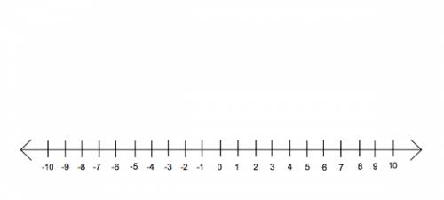 Solve photo question. mathematics .