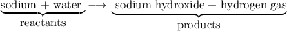 \underbrace{\hbox{sodium + water }}_{\hbox{reactants}} \longrightarrow \, \underbrace{\hbox{ sodium hydroxide + hydrogen gas}}_{\hbox{products}}
