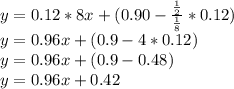 y=0.12*8x+(0.90-\frac{\frac{1}{2}}{\frac{1}{8}}*0.12)\\y=0.96x+(0.9-4*0.12)\\y=0.96x+(0.9-0.48)\\y=0.96x+0.42