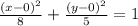 \frac{(x-0)^{2}}{8}+\frac{(y-0)^{2}}{5}=1