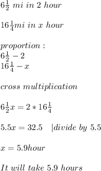 6\frac{1}{2}\ mi\ in\ 2\ hour\\\\&#10;16\frac{1}{4} mi\ in\ x\ hour\\\\&#10;proportion:\\&#10;6\frac{1}{2}-2\\&#10;16\frac{1}{4}-x\\\\&#10;cross\ multiplication\\\\&#10;6\frac{1}{2}x=2*16\frac{1}{4}\\\\&#10;5.5x=32.5\ \ \ | divide\ by\ 5.5\\\\&#10;x=5.9hour\\\\&#10;It\ will\ take\ 5.9\ hours