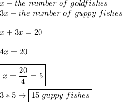 x-the  \ number \ of \ goldfishes \\ 3x-the \ number \ of \ guppy \ fishes \\\\ x+3x=20 \\\\ 4x=20 \\\\ \boxed{x=\frac{20}{4}=5 } \\\\ 3*5\to\boxed{15 \ guppy \ fishes}