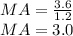 MA = \frac{3.6}{1.2} \\MA = 3.0
