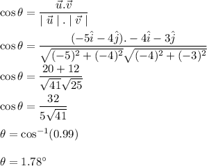 \cos\theta=\dfrac{\vec{u}.\vec{v}}{\mid\vec{u}\mid.\mid \vec{v}\mid}\\\\\cos \theta=\dfrac{(-5\hat{i}-4\hat{j}).-4\hat{i}-3\hat{j}}{\sqrt{(-5)^2+(-4)^2}\sqrt{(-4)^2+(-3)^2}}\\\\\cos \theta=\dfrac{20+12}{\sqrt{41}\sqrt{25}}\\\\\cos \theta=\dfrac{32}{5\sqrt{41}}\\\\\theta=\cos^{-1}(0.99)\\\\\theta=1.78^\circ