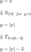 y=x\\\\\Downarrow S_{OX\ for\ y < 0}\\\\y=|x|\\\\\Downarrow T_{\vec{a}=[0;-3]}\\\\y=|x|-3