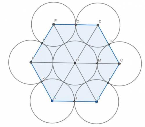 Regular hexagon abcdef has a perimeter of 36. o is the center of the hexagon and of circle o. circle