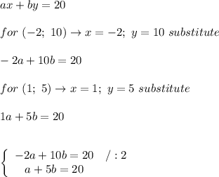 ax+by=20\\\\for\ (-2;\ 10)\to x=-2;\ y=10\ substitute\\\\-2a+10b=20\\\\for\ (1;\ 5)\to x=1;\ y=5\ substitute\\\\1a+5b=20\\\\\\  \left\{\begin{array}{ccc}-2a+10b=20&/:2\\a+5b=20\end{array}\right