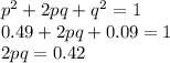 p^{2} +2pq+q^{2} =1\\0.49+2pq+0.09=1\\2pq=0.42