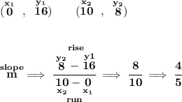 \bf (\stackrel{x_1}{0}~,~\stackrel{y_1}{16})\qquad (\stackrel{x_2}{10}~,~\stackrel{y_2}{8}) \\\\\\ \stackrel{slope}{m}\implies \cfrac{\stackrel{rise} {\stackrel{y_2}{8}-\stackrel{y1}{16}}}{\underset{run} {\underset{x_2}{10}-\underset{x_1}{0}}}\implies \cfrac{8}{10}\implies \cfrac{4}{5}