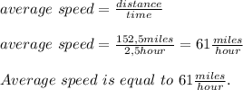 average\ speed=\frac{distance}{time}\\\\&#10;average\ speed=\frac{152,5miles}{2,5hour}=61\frac{miles}{hour}\\\\&#10;Average\ speed\ is \ equal\ to\ 61\frac{miles}{hour}.