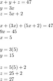 x+y+z=47\\y=3x\\z=5x+2\\\\x+(3x)+(5x+2)=47\\9x=45\\x=5\\\\y=3(5)\\y=15\\\\z=5(5)+2\\z=25+2\\z=27