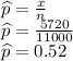 \widehat{p}=\frac{x}{n}\\\widehat{p}=\frac{5720}{11000}\\\widehat{p}=0.52
