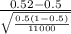 \frac{0.52-0.5}{\sqrt{\frac{0.5(1-0.5)}{11000}}}