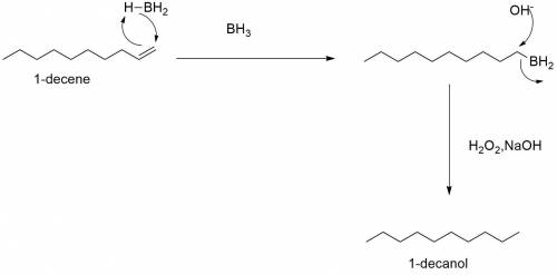 Part 5 out of 8 choose the most appropriate reagent(s) for the conversion of the 1-decene to 1-decan