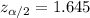 z_{\alpha/2}=1.645