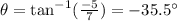 \theta=\tan^{-1} (\frac{-5}{7})= -35.5\°