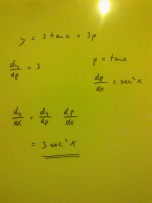 What is the derivative of y=3tan(x)y=3 tan (x) ?