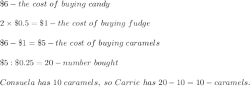 \$6-the\ cost\ of\ buying\ candy\\\\2\times\$0.5=\$1-the\ cost\ of\ buying\ fudge\\\\\$6-\$1=\$5-the\ cost\ of\ buying\ caramels\\\\\$5:\$0.25=20-number\ bought \caramels\\\\Consuela\ has\ 10\ caramels,\ so\ Carrie\ has\ 20-10=10-caramels.