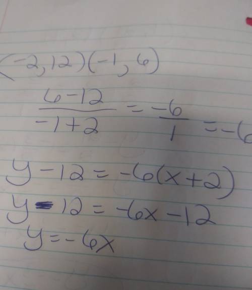 Complete the equation describing how x and y are related.   need