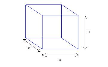 Which is the side length of a cube with a volume of 125 m3 a.125³m b √125 m c.³√5 m d ³√125 m