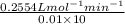 \frac{0.2554 L mol^{-1} min^{-1}}{0.01 \times 10}