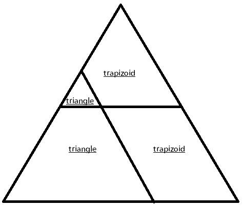 Draw 2 lines in a triangle. make 2 triangles and 2 trapezoids.
