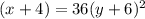 (x+4) = 36(y+6)^2